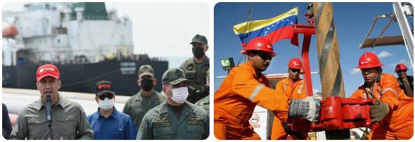 Venezuela Industry