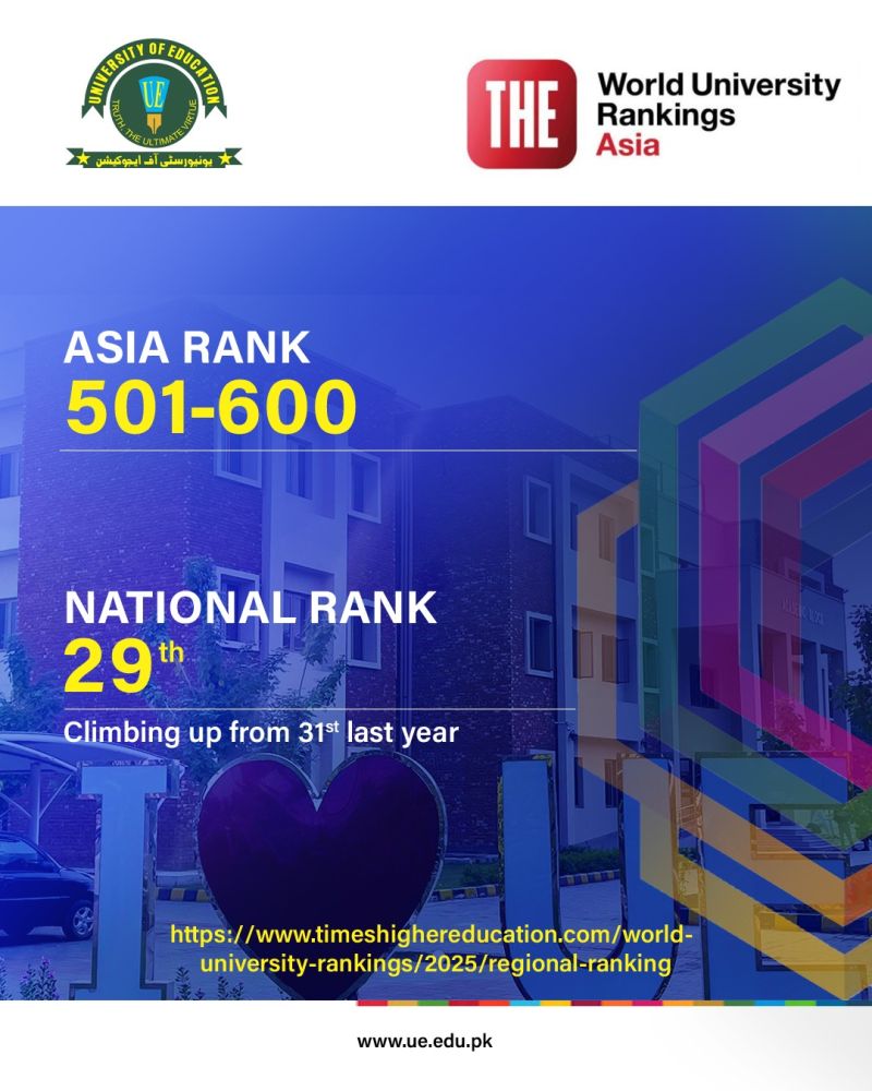 Post University Rankings