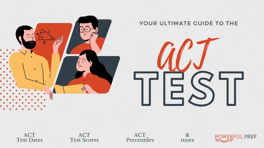 ACT Test Centers and Dates in Australia