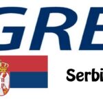 GRE Test Centers in Serbia