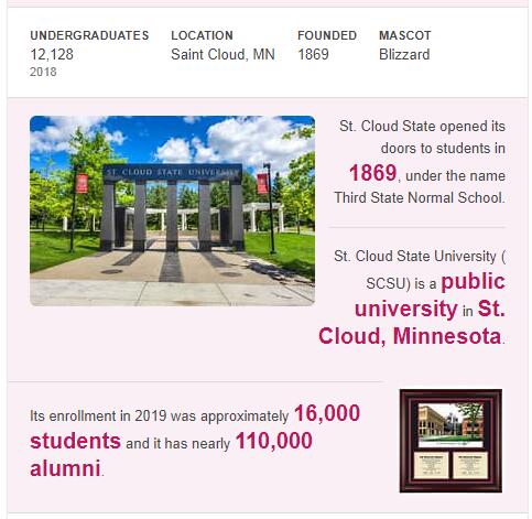 St. Cloud State University Rankings