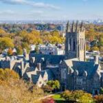 Philadelphia University Rankings