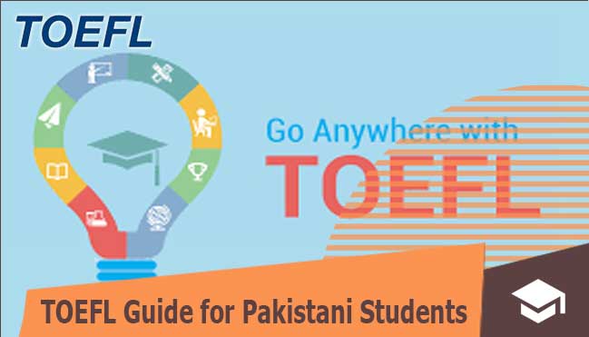 TOEFL Test Centers in Indonesia