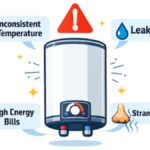 Top Signs Your Water Heater Needs Attention